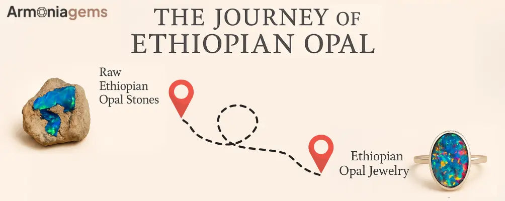 Explore the jouney of Ethiopian Opal Jewlery: Rough Stones to stunning jewelry design